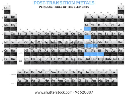 Post-transition in the periodic table of the elements