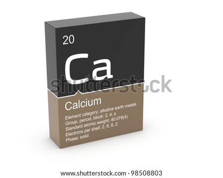 Periodic Table Logo