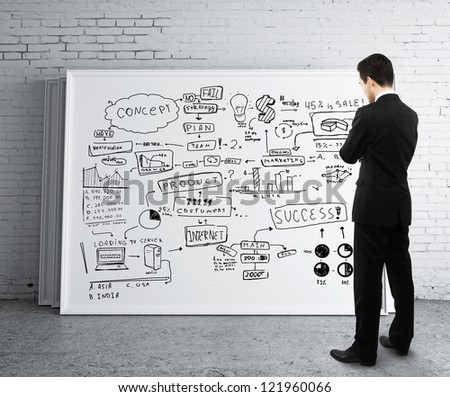 businessman looking poster with business strategy