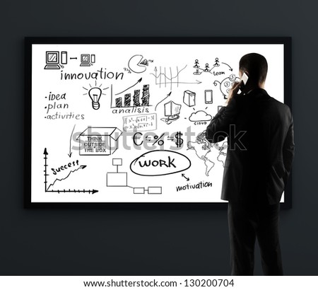 businessman with phone looking on billboard with business plan