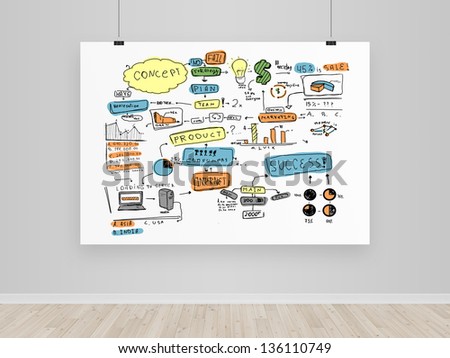 interior and poster with business concept