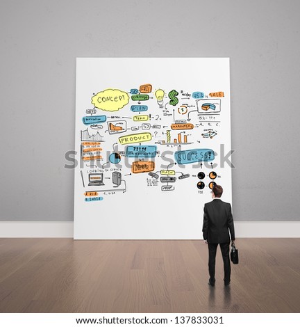 businessman with briefcase looking at business concept on poster