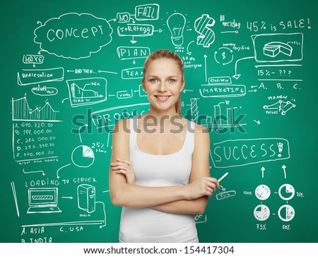 woman and drawing plan business concept on green wall