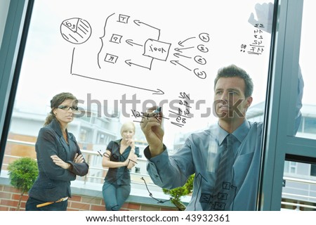 Business team planning, businessman thinking drawing diagram on window. Outdoor of office on terrace.