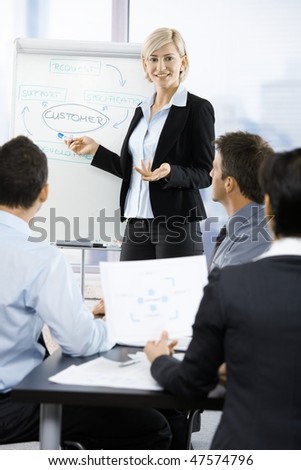 Business people sitting on presentation at office. Businesswoman presenting on white board.