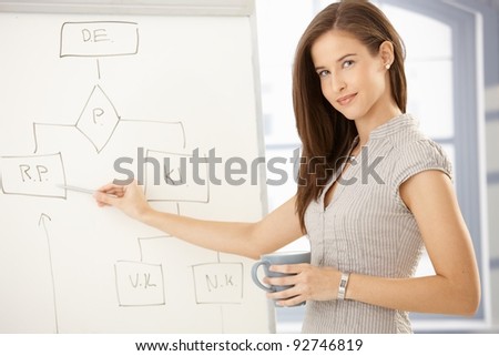 Businesswoman explaining figure on presentation, pointing at white board, having coffee, smiling confidently at camera.?