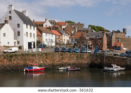 North Sea Scotland