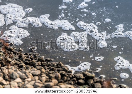 Water pollution in river - Global warming