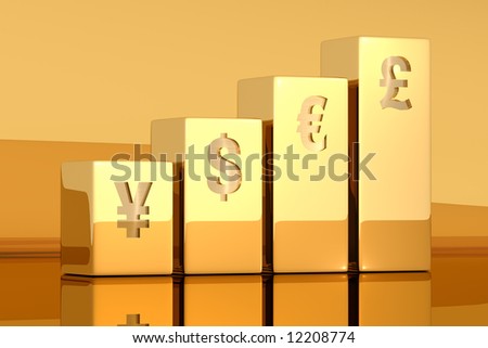 currency signs. currency sign Is normal,