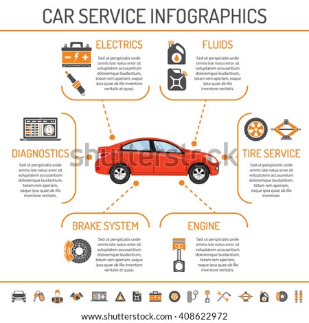 Car Service Infographics with Icons for Web Site, Advertising like Brake, Battery, Oil.