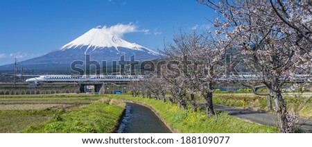 TOKYO, JAPAN-April 7: Shinkansen Tokaido line from Tokyo, Japan on Apr 7, 2014. Japan\'s main islands, are served by a network of high speed train lines that connect Tokyo with most of the major cities