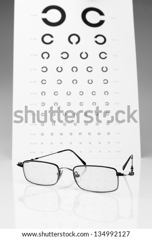 Table Golovin and glasses eye tests.