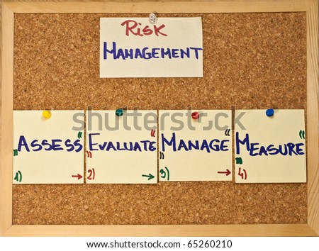 Post it notes on a wooden board representing the for stages of risk management