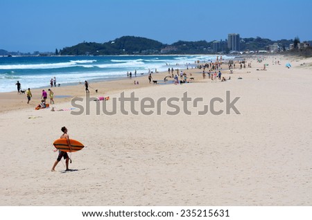 GOLD COAST,AUS - NOV 09 2014:Visitors inMiami beach Gold Coast Queensland Australia.It a very popular travel destination an tourist attraction in Gold coast Australia.