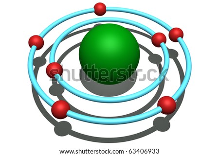 pictures, nitrogen atoms