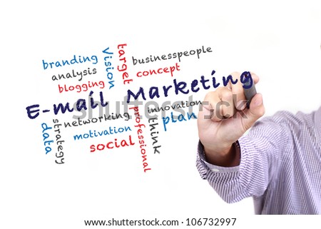 E-mail marketing concept and other related words, hand drawn on white board