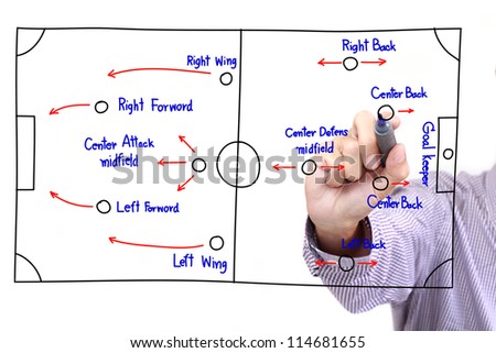 stock-photo-strategy-soccer-tactics-drawing-on-whiteboard-marker-114681655.jpg