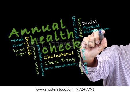 Annual health check concept and other related words written on white board