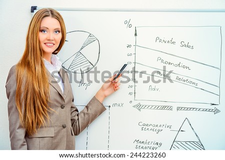 Business woman making a presentation at the office. Training, presentation.