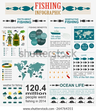 Fishing infographic elements, fishing benefits and destructive fishing. Set elements for creating your own infographic design. Vector illustration