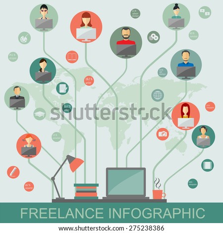 Stock options freelancer