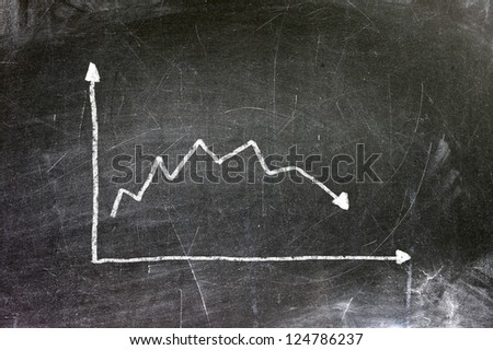 Chalk drawing of stock market crash. Economic depression concept.
