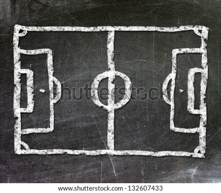 Football field drawn on a chalkboard. View from the top.