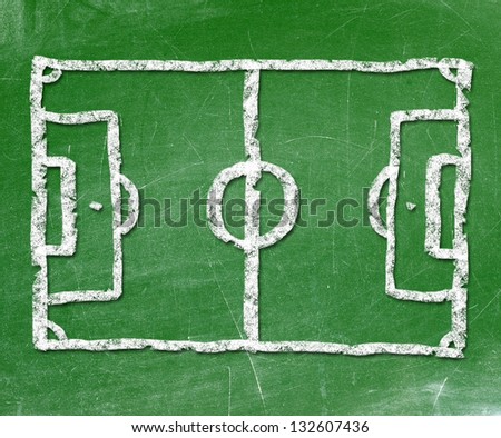 Football field drawn on a chalkboard. View from the top.