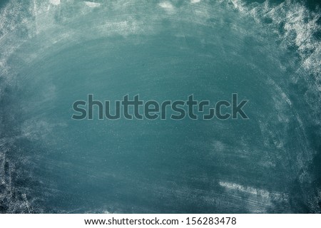 Blackboard with Copy Space to add your own text