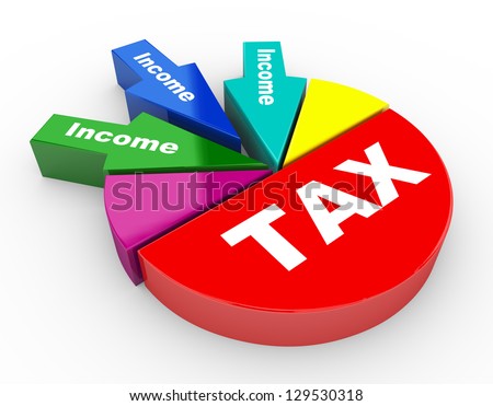 Taxation on company stock options