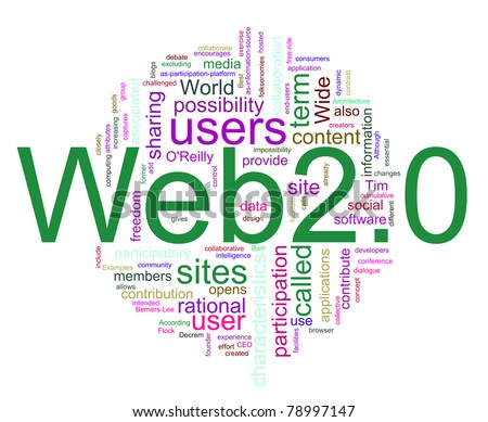 Words in a wordcloud of web 2.0. Concept of internet and web site development