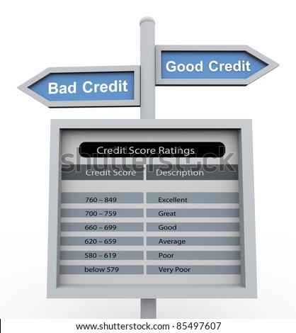 3d road sign of text \'good credit\' and \'bad credit\' with chart of credit score range