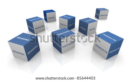 3d cubes of words related to branding