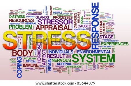 Illustration of word cloud related to stress.