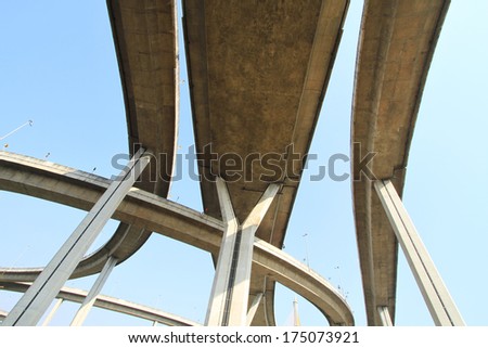 Elevated express way against blue sky background