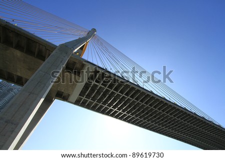 Bhumibol Bridge in Thailand, also known as the Industrial Ring Road Bridge. The bridge crosses the Chao Phraya River.