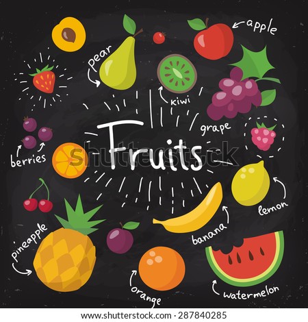 Chalkboard food poster. Fruits poster in flat style. Food poster. Food infographic. Black board food poster with chalk written texts. Hand drawn calligraphy.