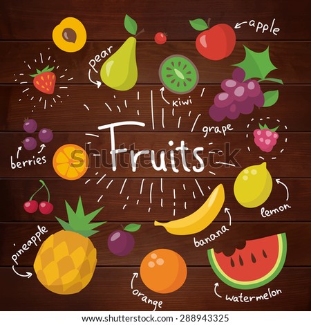 Fruits poster in flat style. Food poster. Food infographic. Food poster with wood texture and chalk written texts. Hand drawn calligraphy.