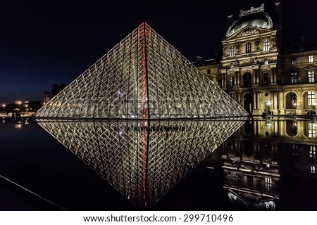 PARIS, FRANCE - APRIL 23, 2015: View of famous Louvre Museum at evening. Louvre Museum is one of the largest and most visited museums worldwide.