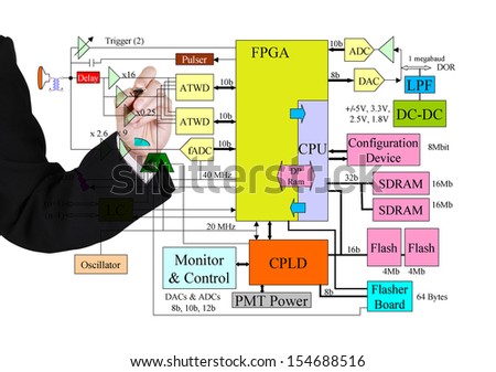 businessman writing & design electronic circuit diagram