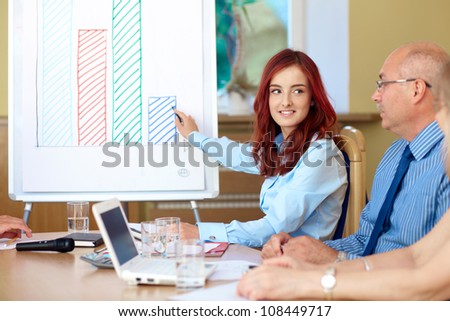 Attractive redhead businesswoman point to graphs on flip chart, conference room shoot
