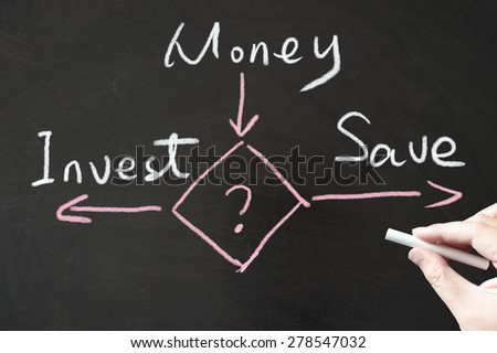 Money, invest or save diagram drawn on the blackboard using chalk