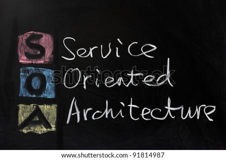 Service Oriented Architecture on Chalk Drawing   Soa  Service Oriented Architecture Stock Photo