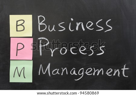 Chalk drawing - BPM, Business Process Management