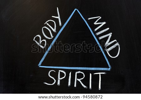 Chalk drawing - Relationship of body, mind and spirit