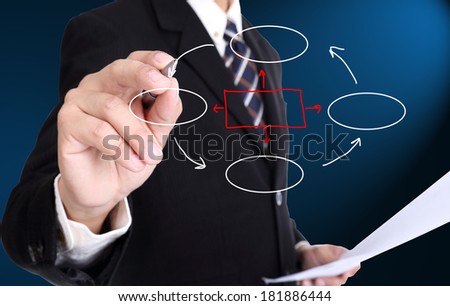 Businessman writing cycle for build his business