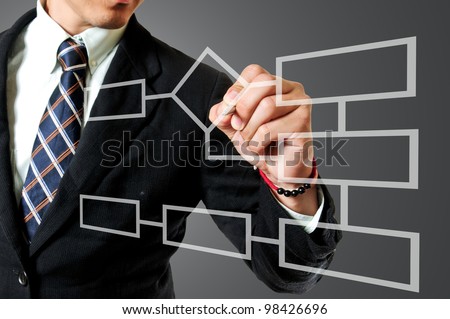 Businessman drawing Flow chart diagram for describes process step