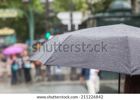 rain umbrella with raindrops with blurred background scene of a rainy city road