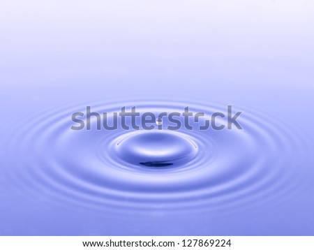 Close up image of single water drop falling into blue water