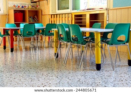 kindergarten class with the Green chairs and small tables